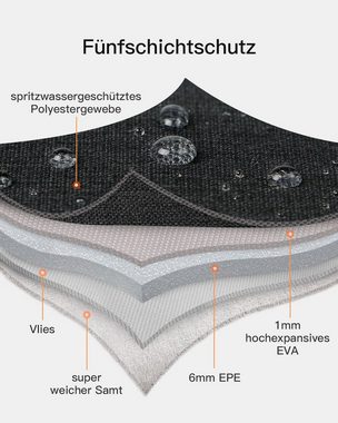 Inateck Laptop-Hülle 14 Zoll Laptoptasche, für 15-15,3 Zoll MacBook Pro/Air