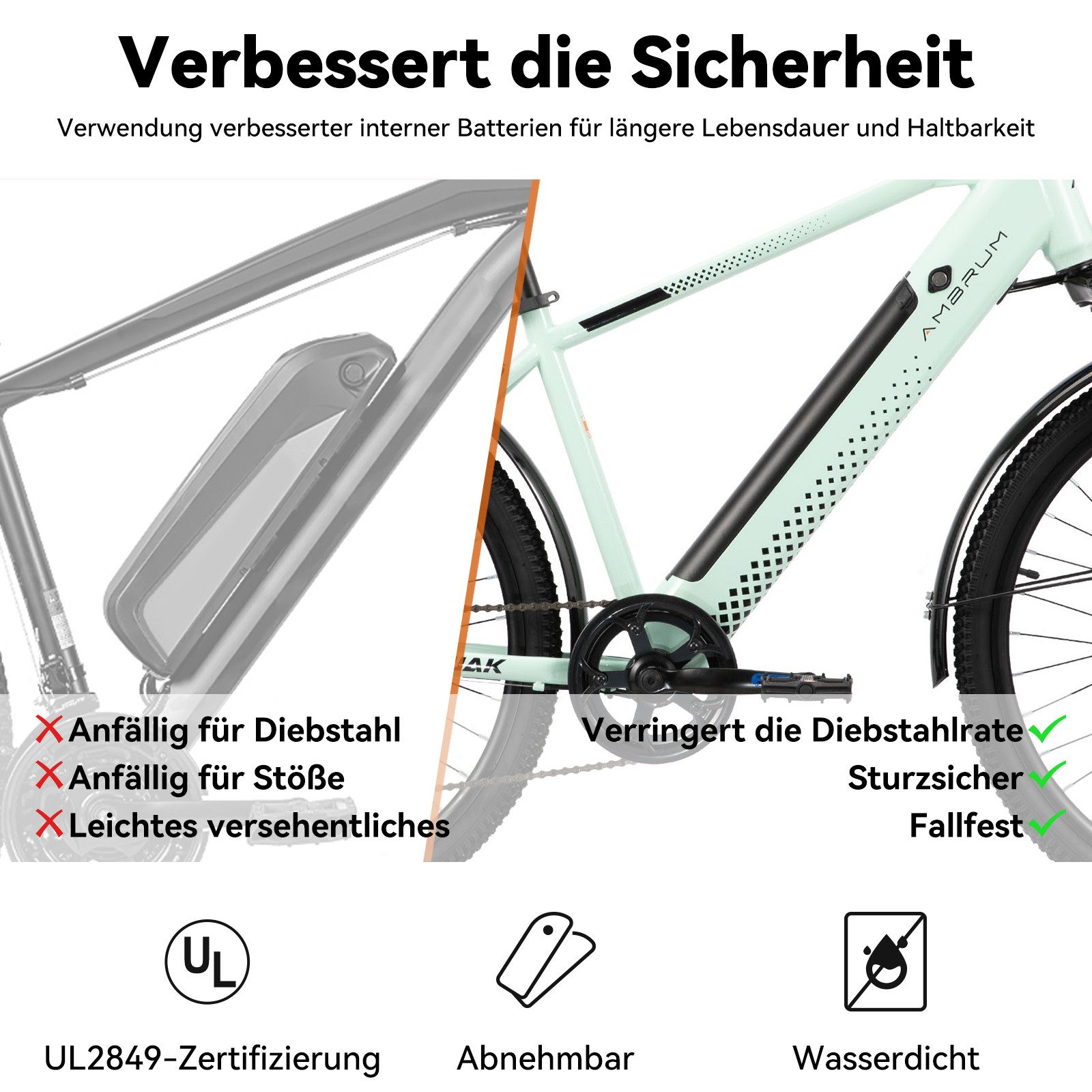 HILAND E-Bike 26" Elektro-Citybike 250W 10,4Ah mit Gepäckträger für Pendeln & Touren, Heckmotor, 374,4 Wh
