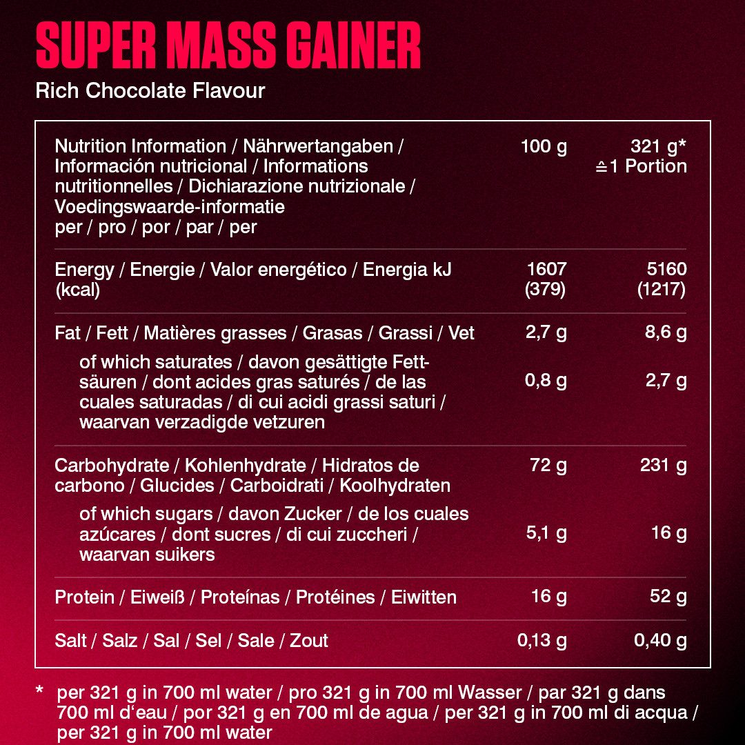 Dymatize Weight-Gainer Pulver Super Mass Kohlenhydrate Rich Chocolate 2943 g Pulver, 2943 g