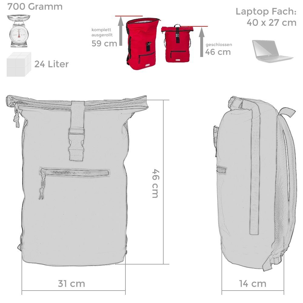 ELEPHANT Freizeitrucksack Time Bag aus Plane, Rucksack Laptoprucksack Daypack wasserabweisend + Trinkflasche