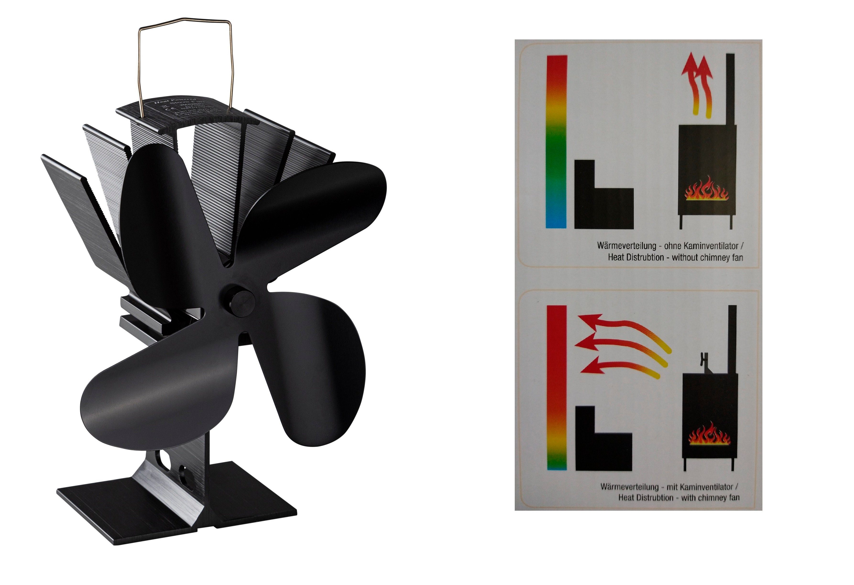 GartenHero Kaminventilator Stromloser Ventilator Kaminöfen Kaminofen Kaminv günstig online kaufen