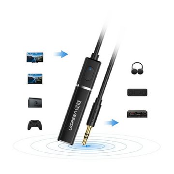 UGREEN Bluetooth 5.0 Transmitter Empfänger 3,5 mm Aux Qualcomm aptX Bluetooth-Adapter