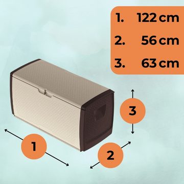 GarPet Gartenbox Garten Aufbewahrungsbox Auflagenbox Box Truhe Kiste mit Rollen 430 L