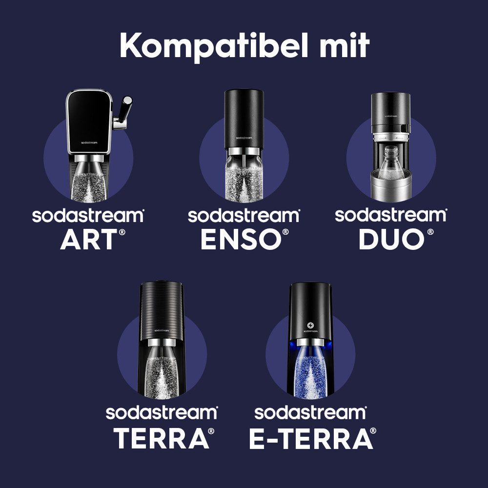 SodaStream Thermoflasche Metallflasche Fizz&go COOL DWS, 0,9 l, Trinkflasche, kompatibel mit SodaStream DUO, E-DUO, TERRA, ART & ENSO Wassersprudler
