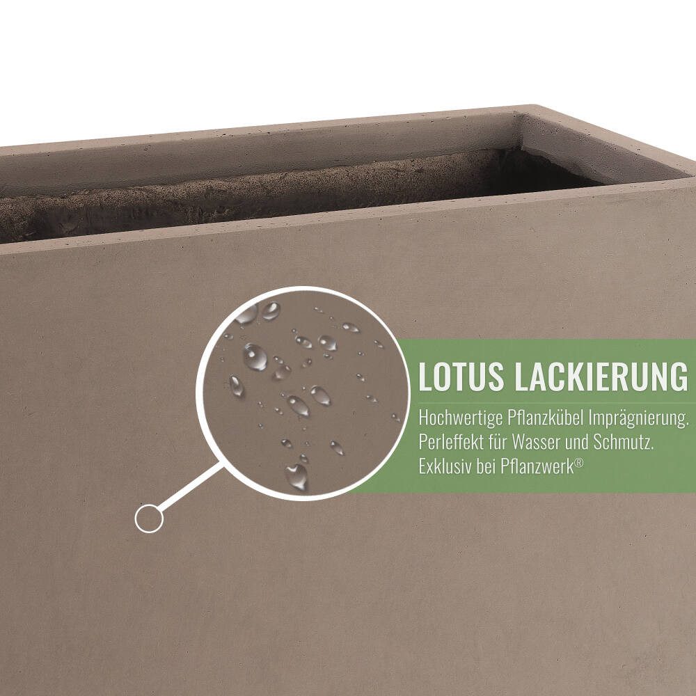 Pflanzwerk® Pflanzkübel TUB Premium Fiberglas Blumenkübel Frostbeständig mit Lotus-Effekt, Fiberglas - Handgefertigt - Rechteckig - Frostbeständig