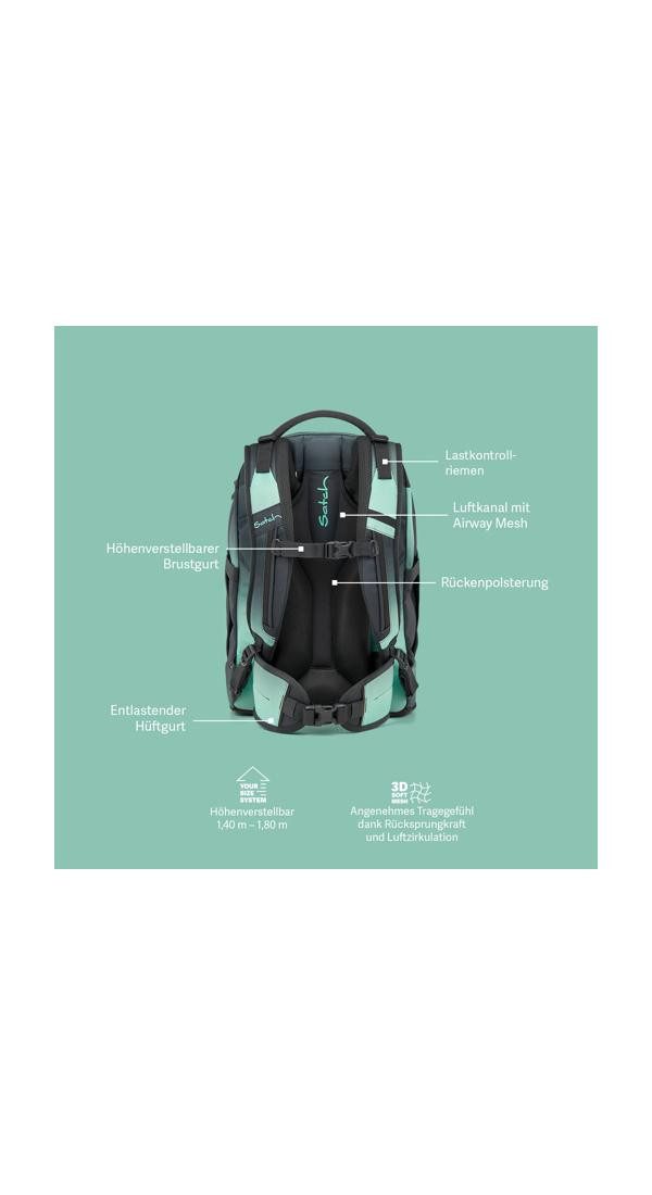 Satch Schulrucksack pack (1-tlg), größenverstellbares Rückensystem