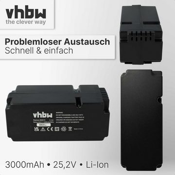 vhbw kompatibel mit Florabest FMR 600 A1 Akku Li-Ion 3000 mAh (25,2 V)