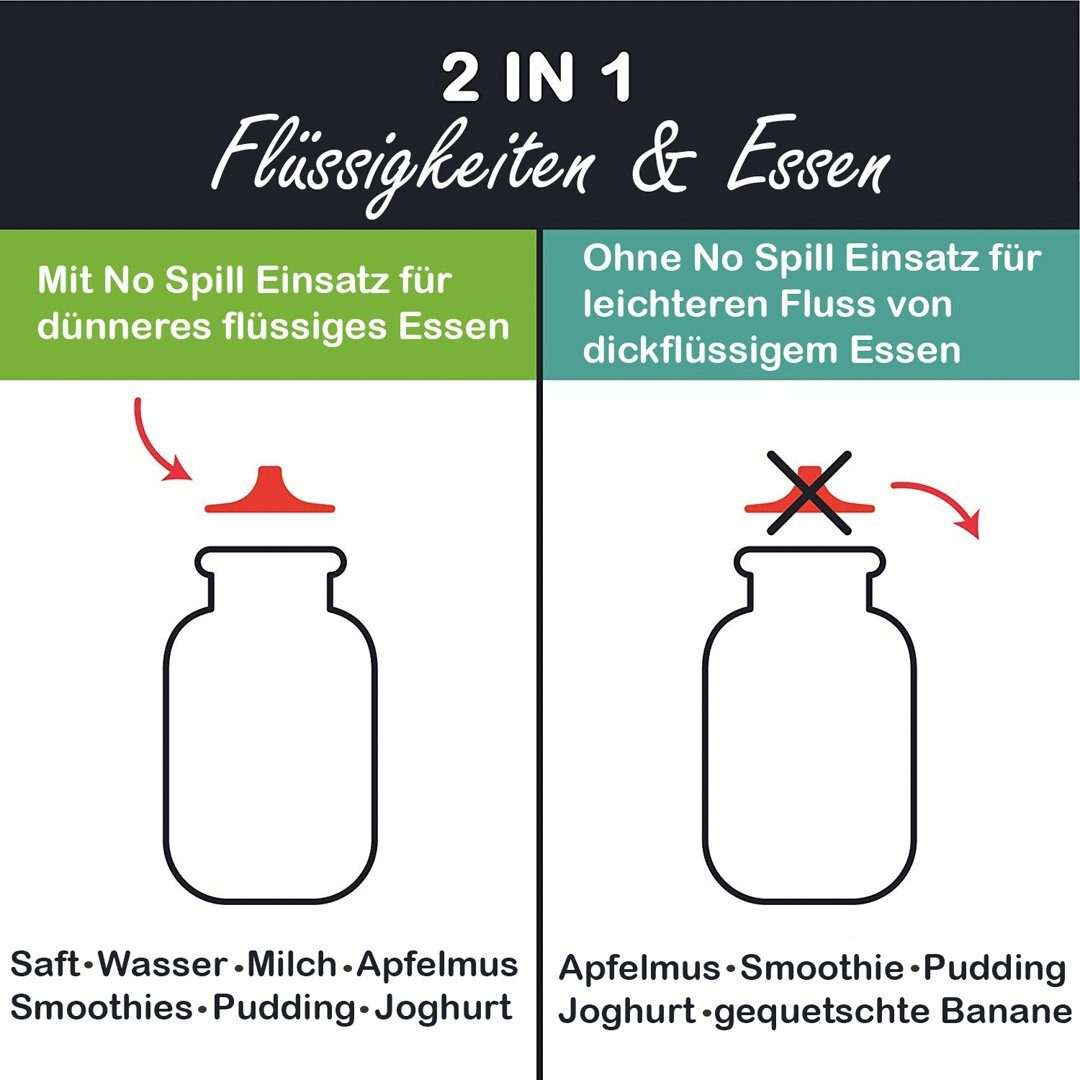 Squeasy Gear Babyflasche Quetschflasche, 180ml Wiederverwendbare Quetschie zum selbst Befüllen