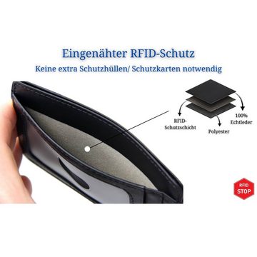 Frentree Kartenetui "Mini"-Geldbörse, minimalistischer Kartenhalter aus Echtleder, für bis zu 10 Karten und Geldscheine, mit integriertem RFID Schutz