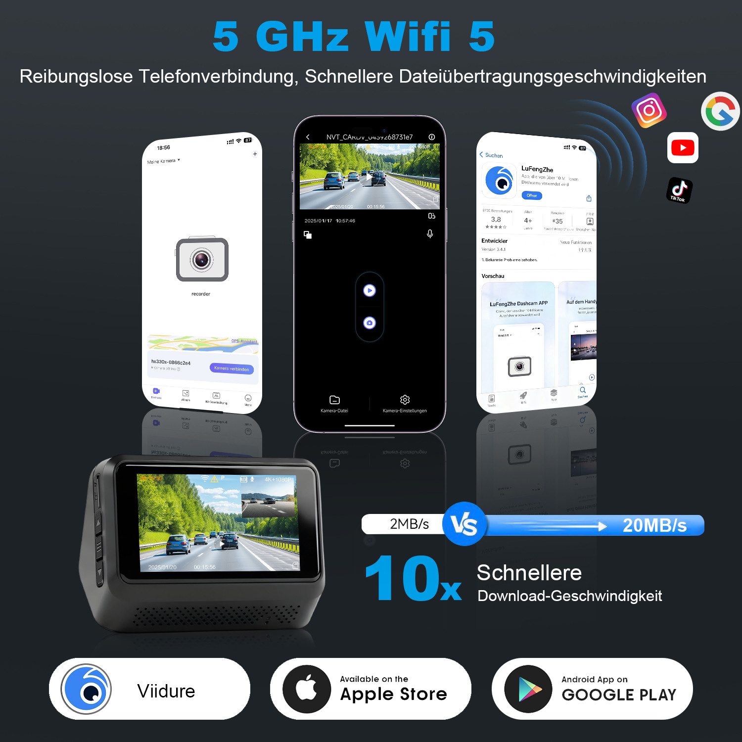 HS Onsing Dashcam Auto 4K 1080P 2-Kanal 170° Weitwinkel mit 32GB TF-Karte WDR Dashcam (4K Ultra HD, 3'' IPS-Bildschirm, mit Nachtsicht, G-Sensor, Loop-Aufnahme  – Bild 4 von 5