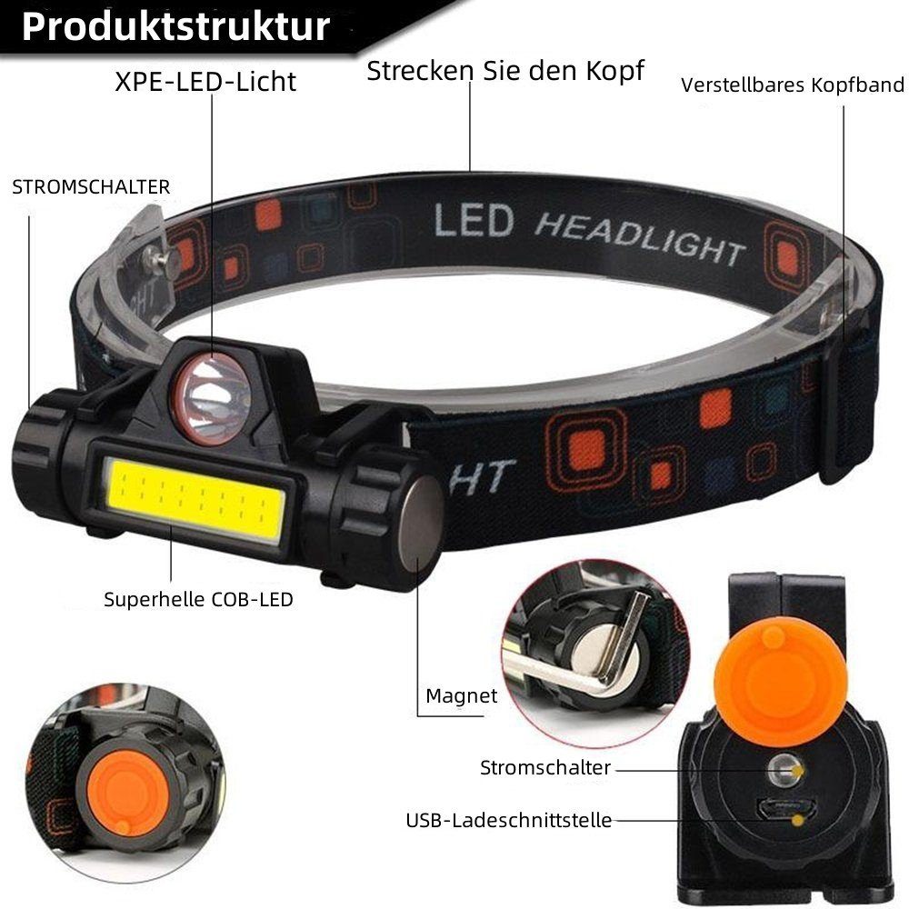 iscooter LED Stirnlampe Stirnlampe LED Superhell IPX4 Sensor Wiederaufladbar, Wasserdicht Perfekt Joggen,Wandern,Camping,Radfahren,Angeln Stück Stirnlampe Kopflampe, zum 1