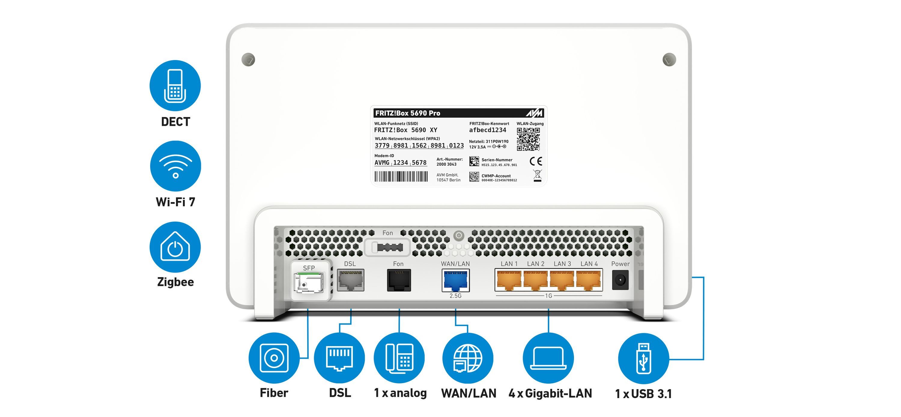 Fritz! FRITZ!Box 5690 Pro WLAN-Router