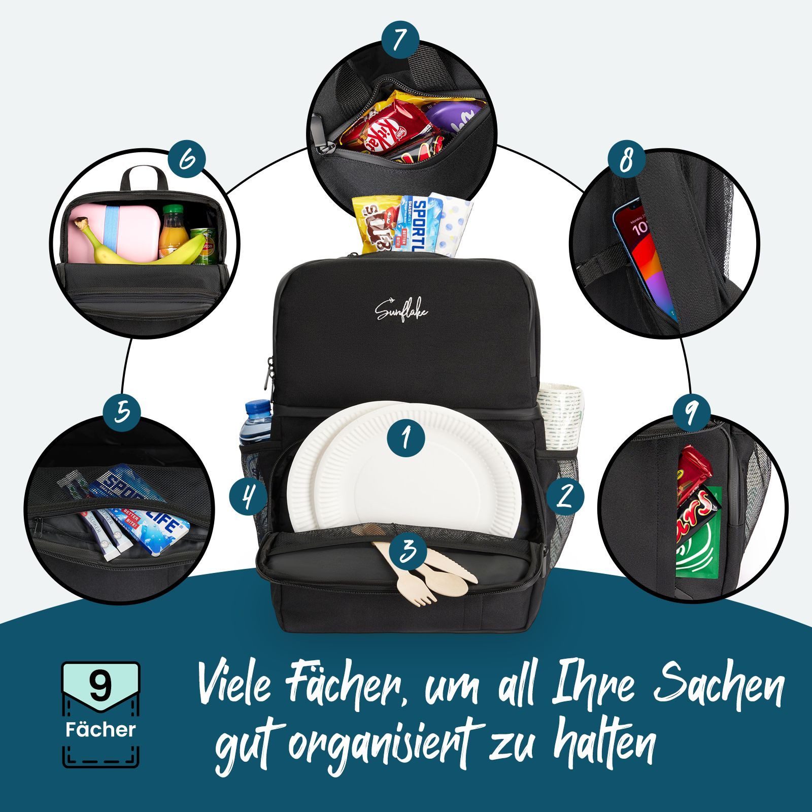 Sunflake Kühltasche Rucksack - 28 l Kühlrucksack – Bild 2 von 5
