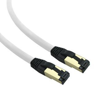 ARLI 1 m RJ45 Patchkabel CAT 8.1 S/FTP Netzwerkkabel Halogenfrei Computer-Kabel, Rj45, Rj45 (100 cm)