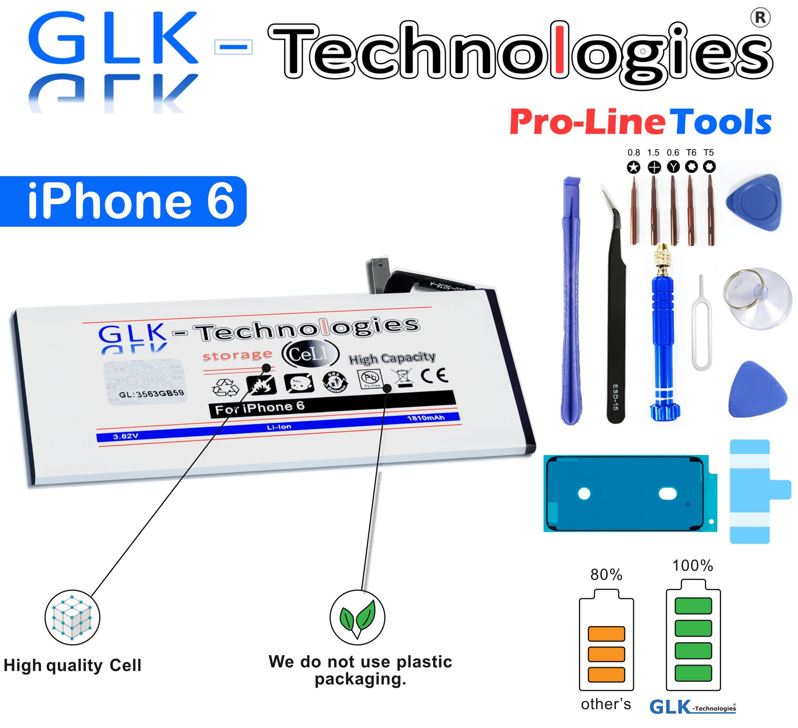 GLK-Technologies Akku für mAh 6 V) iPhone Smartphone-Akku 1810 (3,8 Ersatz Verbesserter