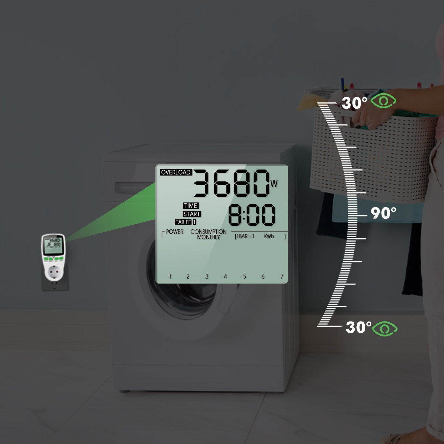 Stromzähler 230V Energie Energiekostenmessgerät iscooter Verbrauchszähler Segmentpreis