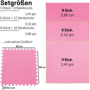 Sporttrend 24 Bodenschutzmatte 4 Schutzmatten, 1,44qm, Bodenmatte