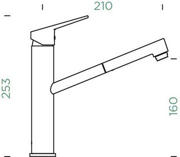 Schock Küchenarmatur METIS SB ausziehbarer Auslauf, Schwenkbereich 120°