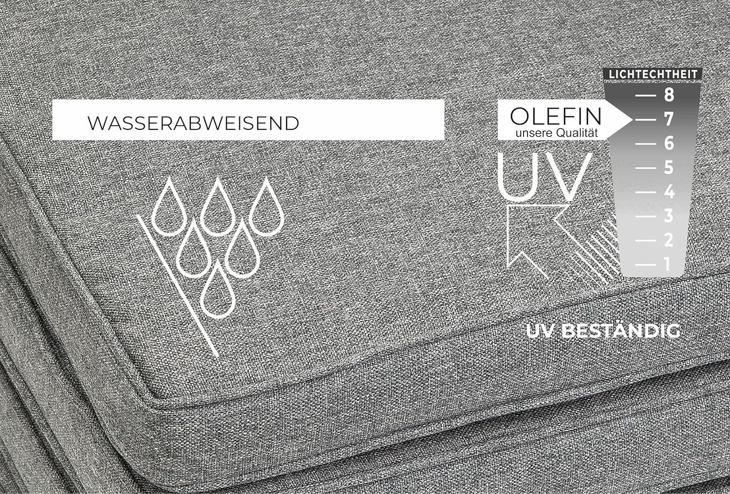 sunnypillow Stuhlkissen 4er Set Stuhlkissen wasserdicht UV-lichtecht BALI, 4er Set 40x40x5cm Grau