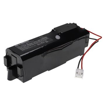 vhbw Ersatz für Rowenta MISRH5273-01, RS-RH5273 für Staubsauger-Akku Li-Polymer 2600 mAh (18,5 V)