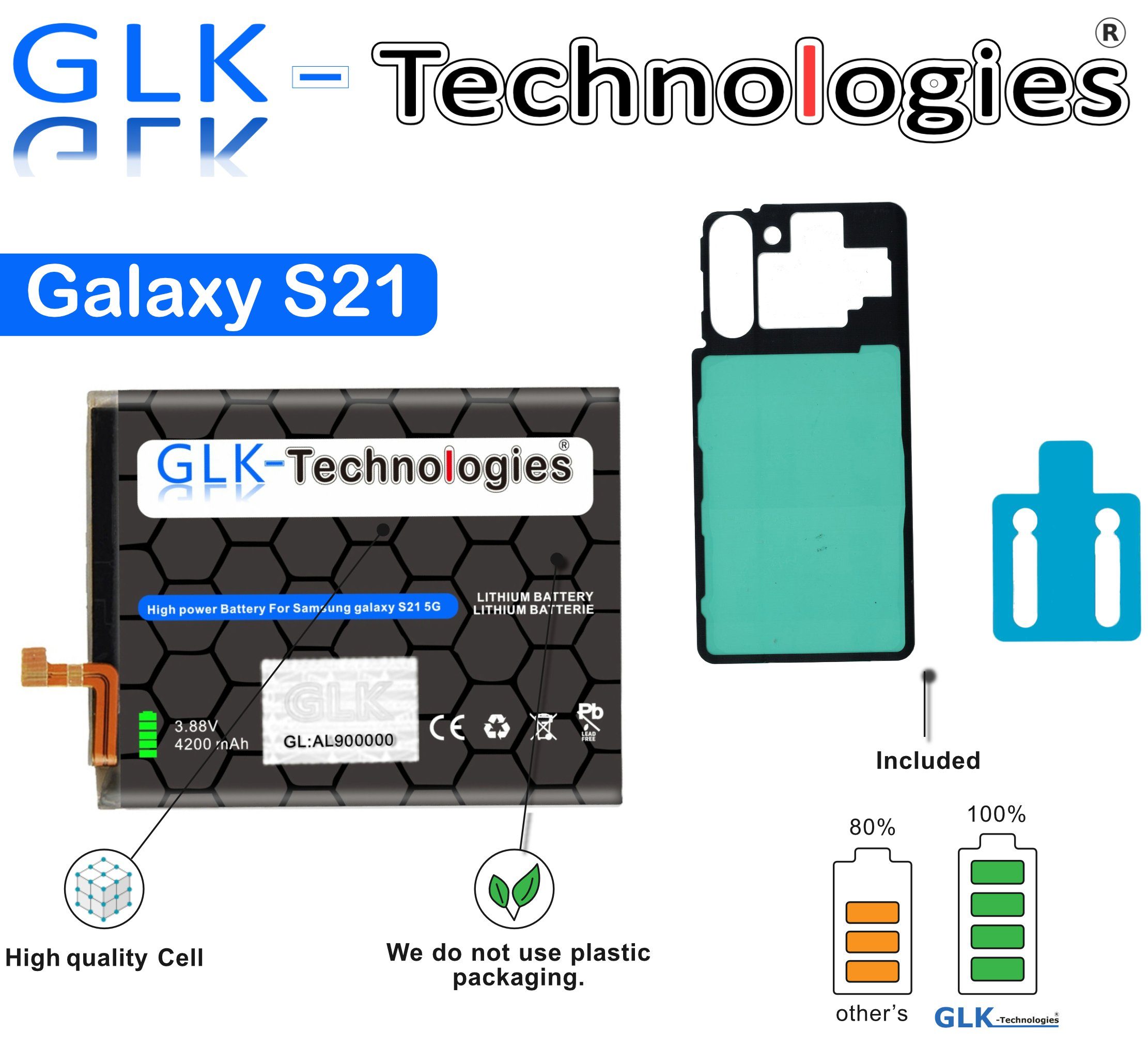 GLK-Technologies Samsung Galaxy S21 5G SM-G991B EB-BG991ABY Handy-Akku inkl. 2X Klebebandsätze 4200 mAh