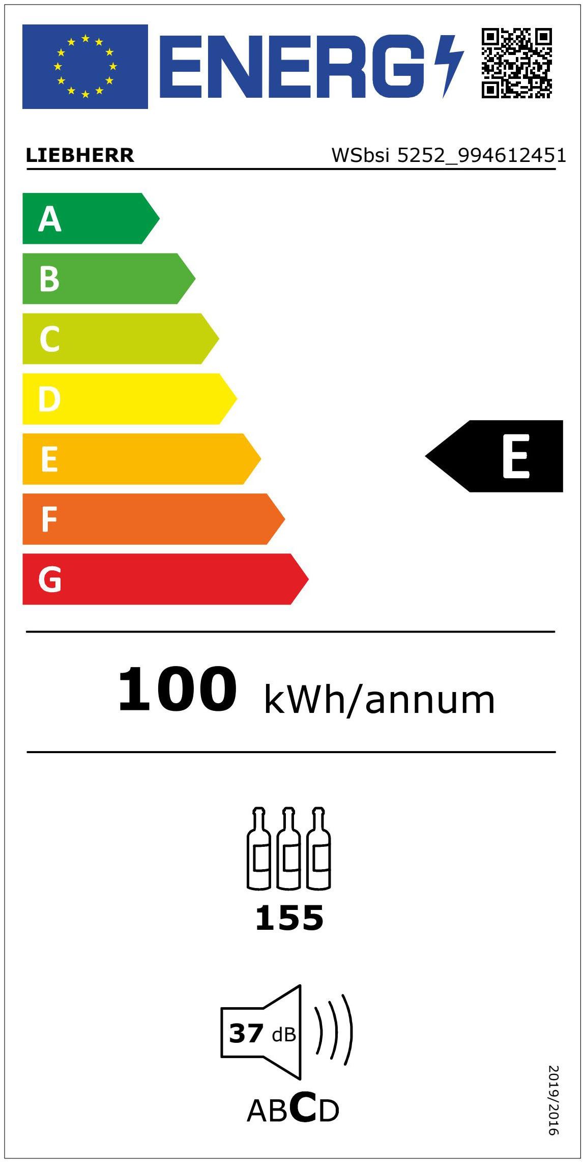 Energieeffizienzklasse: 