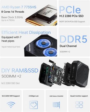 MINIS FORUM HX77G Mini-PC (AMD Ryzen 7 7735HS, AMD Radeon RX 6600M, 32 GB RAM, 1024 GB SSD, Mini-Gaming-PC 2xHDMI 2X USB4-Anschluss 2X PCIe/Sata SSD-Steckplatz)