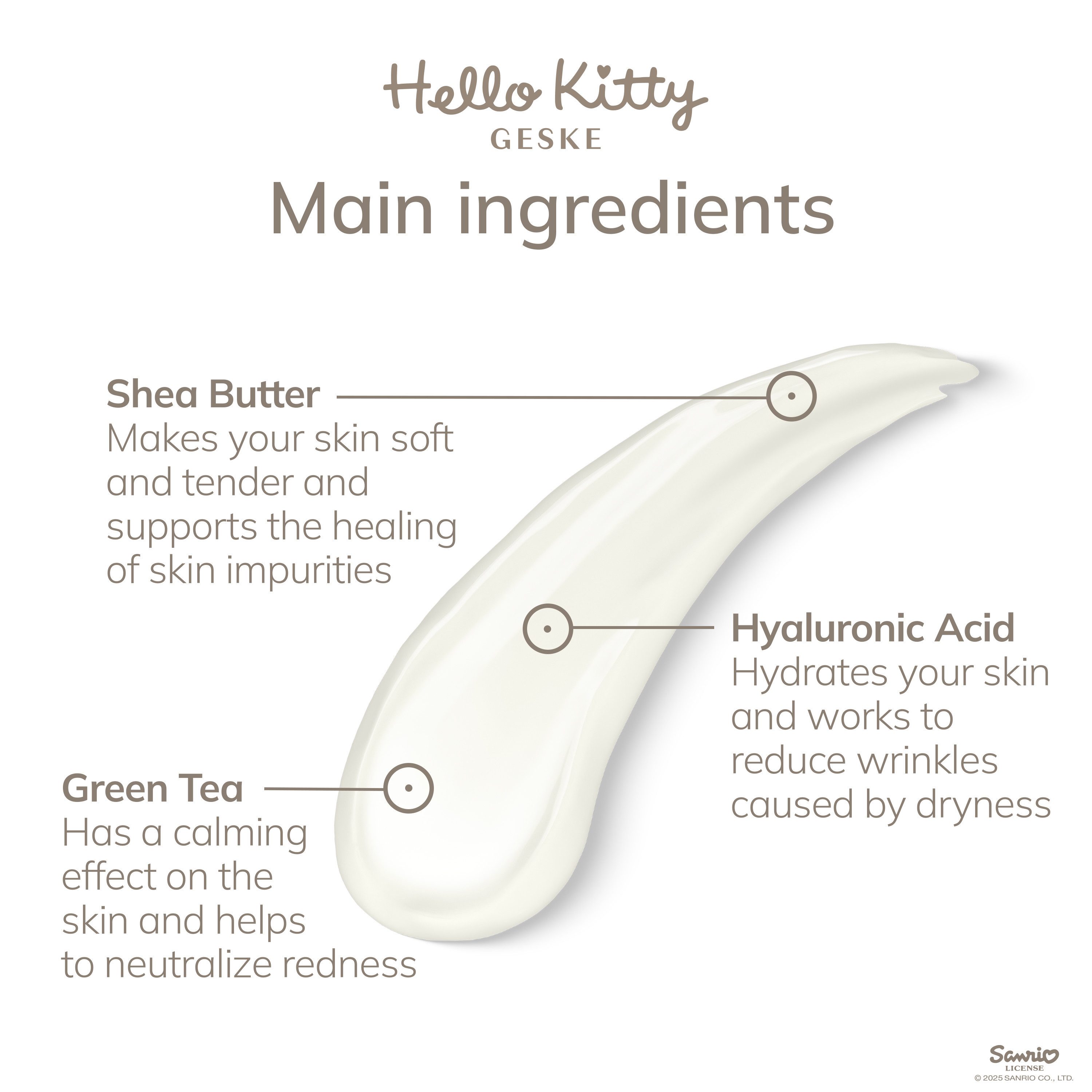 GESKE German Beauty Tech Gesichtsöl Ultra Hydrating Mask, 20-tlg.