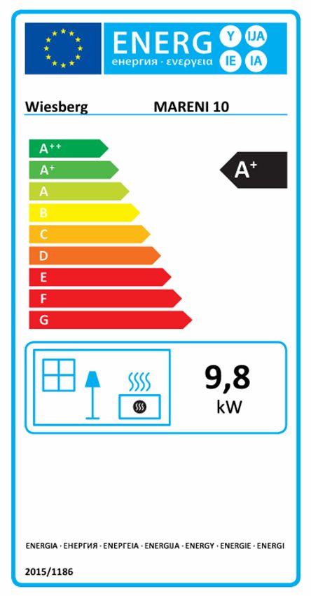 Energieeffizienzklasse: 