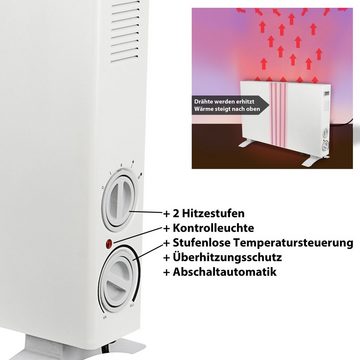 CEPEWA Heizlüfter Konvektorheizung weiß 1250W/2000W Überhitzungsschutz Abschaltautomatik