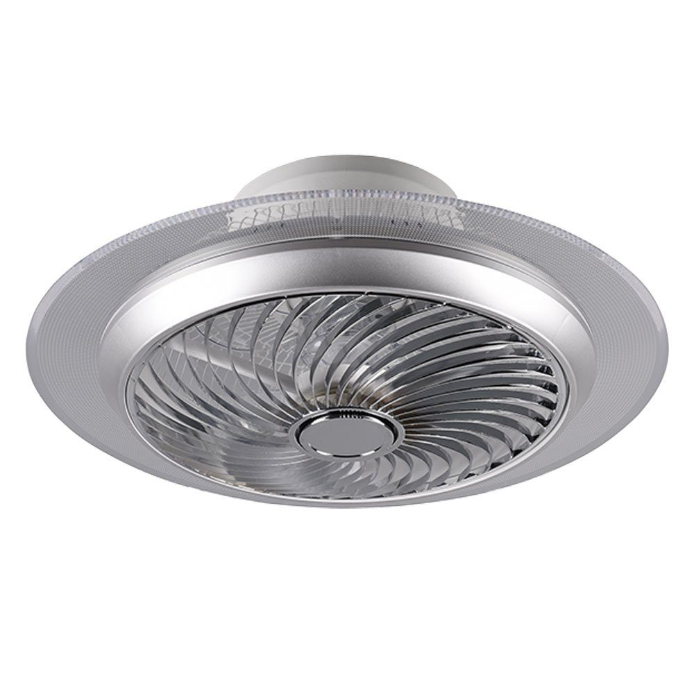 Deckenventilator