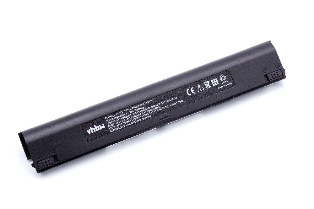vhbw kompatibel mit Clevo M1115 Series, M1115, M1111 Series Laptop-Akku Li-Ion 2200 mAh (10,8 V)