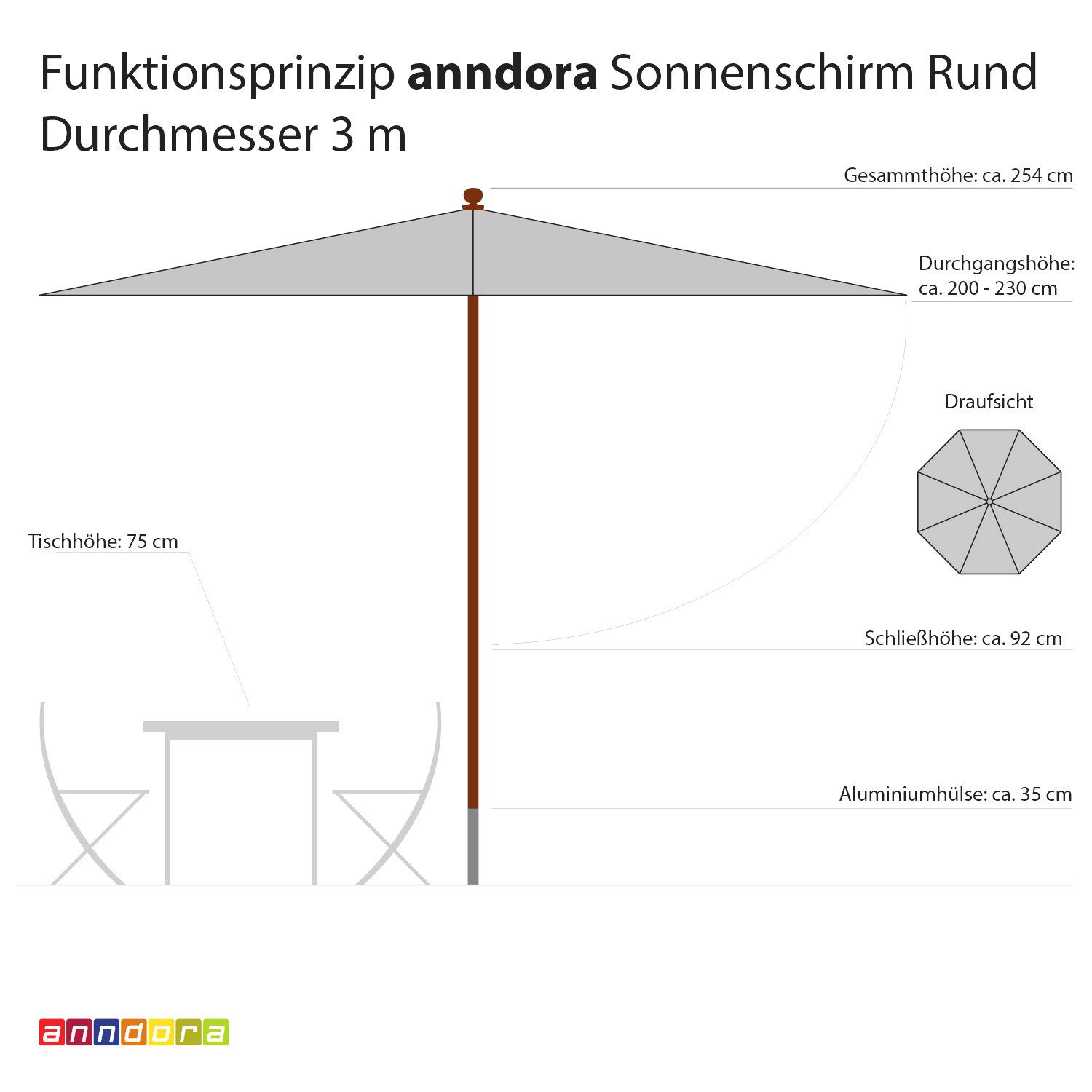 anndora-sonnenschirm Sonnenschirm 3 Meter rund aus FSC-zertifiziertem Buchenholz, 97,5 % UV-Schutz