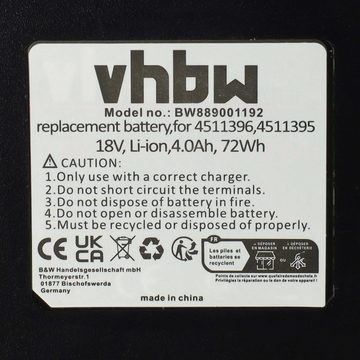 vhbw kompatibel mit Einhell GE-CM 36/36, GE-CM 36/43, GE-CM 36/37 Akku Li-Ion 4000 mAh (18 V)