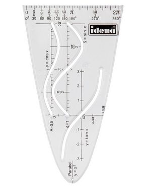Idena Kurvenlineal Idena 602408 - Parabel-Schablone, transparent, mit Tuschenoppen, hoche