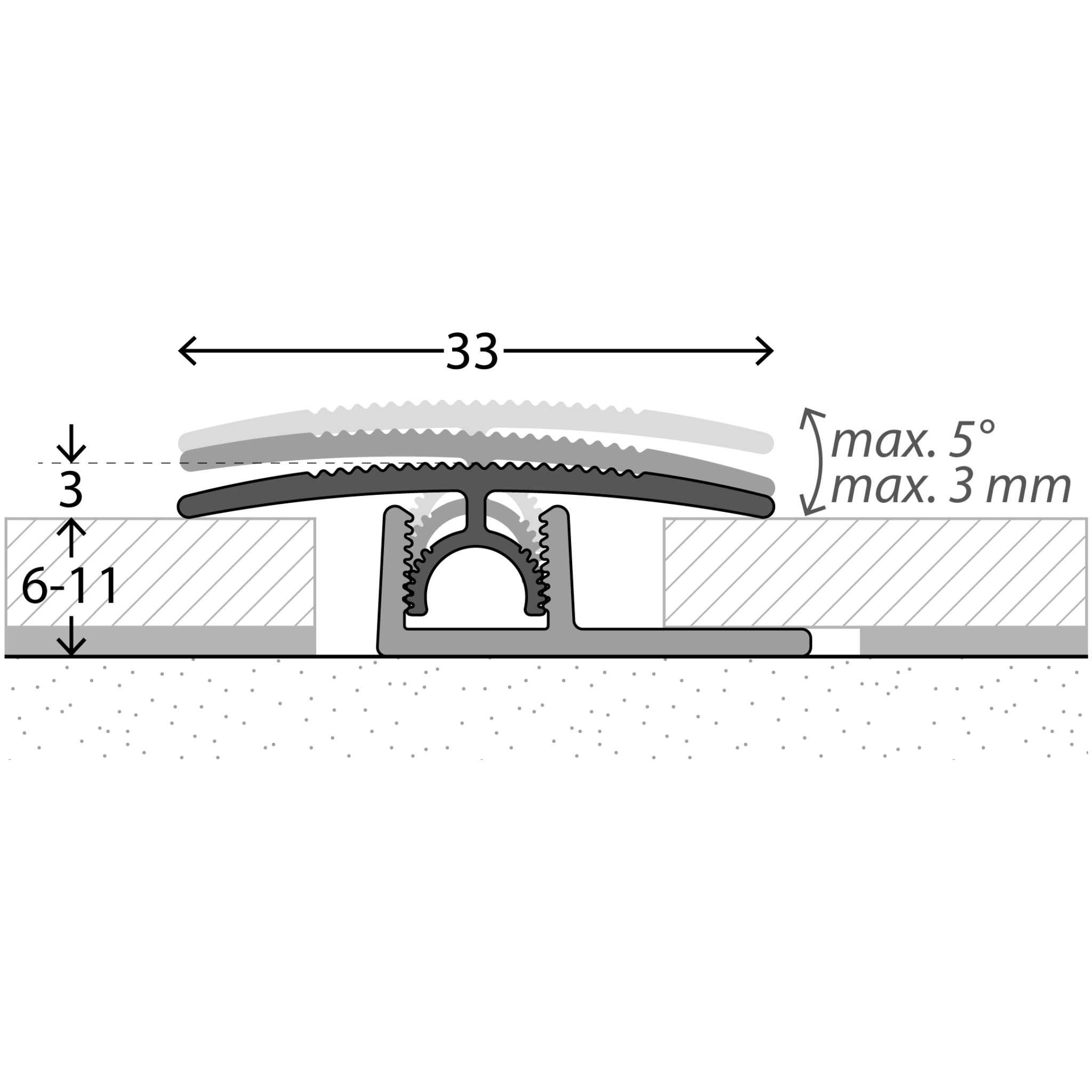 prinz Übergangsprofil Profi-Tec Junior Nr. 316, 100 cm