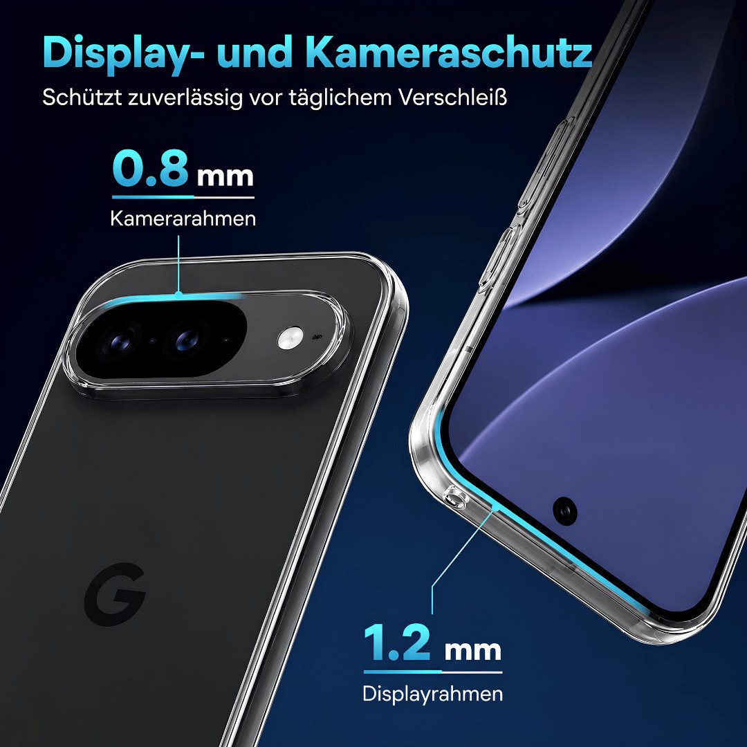 SmartUP Smartphone-Hülle + 2X Schutzglas für Google Pixel 11 Pro Panzerfolie Display Case 9H 6,3, integrierter Kameraschutz, präzise Aussparungen – Bild 5 von 5