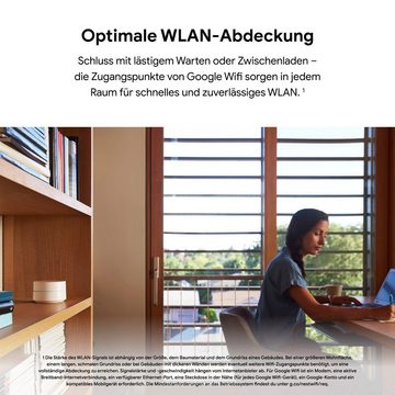 Google Wifi-Zugangspunkt Adapter