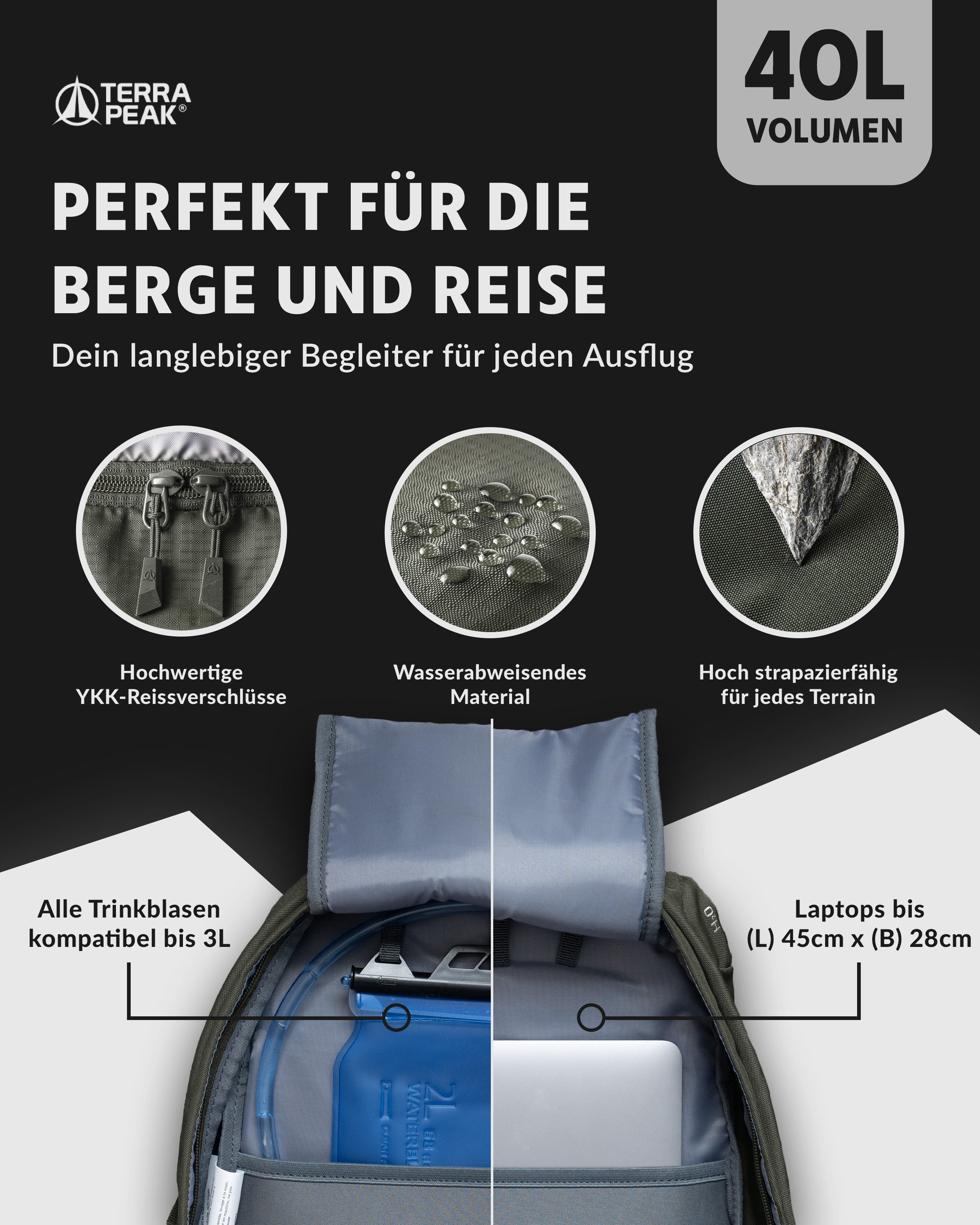 Terra Peak Wanderrucksack Flex 40, Wanderrucksack 40L mit YKK Reißverschluss & Halterung für Trinksystem