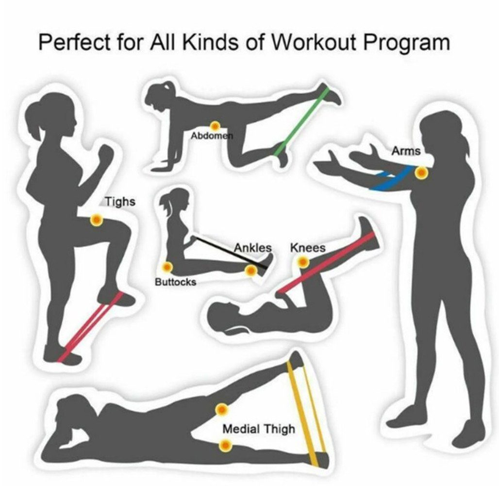 5er Muskelaufbau Fitnessbänder Gymnastik Übungsband Set Loops für Hüftbänder Yoga Fitnessband, 3 Trainingsband XDeer Sportband Trainingsband