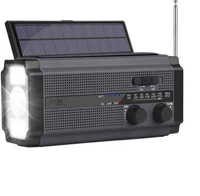 felixx Premium Powerbank + Black Out Radio RDS320 Powerbank felixx Premium Powerbank + Black Out Radio RDS320 4500 mAh