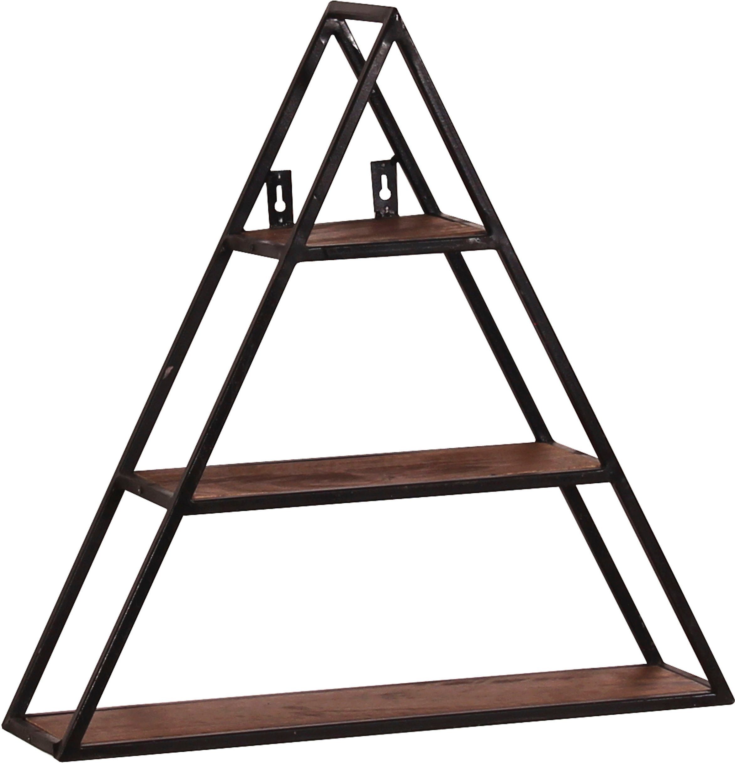 SIT Wandregal Panama