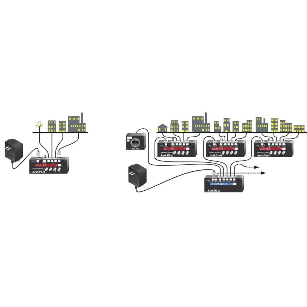 Woodland Scenics Modelleisenbahn-Signal Schalter WJP5725