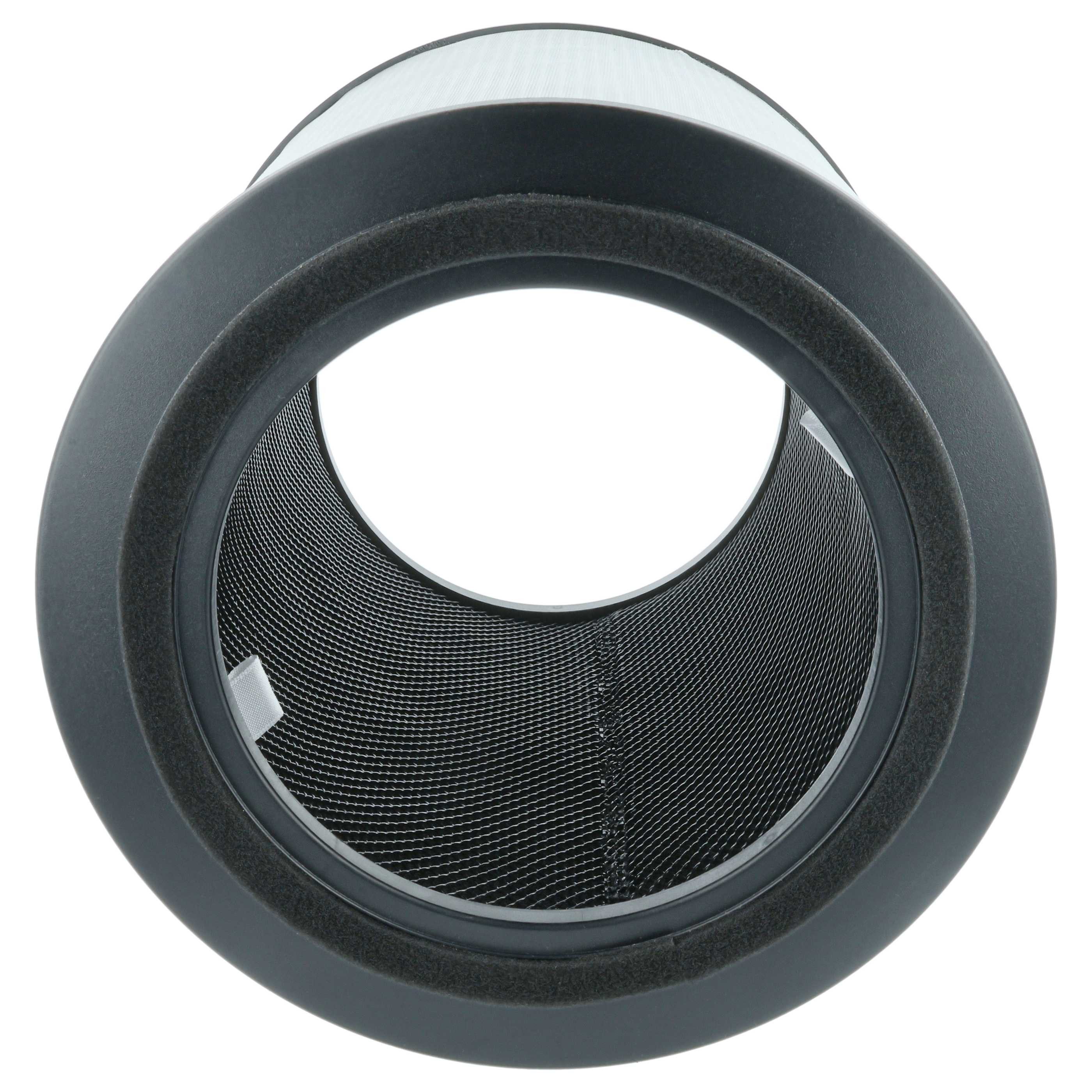 vhbw Luftfilter passend für Bosch Air 4000 Luftreiniger / Luftwäscher, Aktivkohle-Filter zum Herausfiltern von Haushaltsgerüchen & Reduktion – Bild 4 von 5