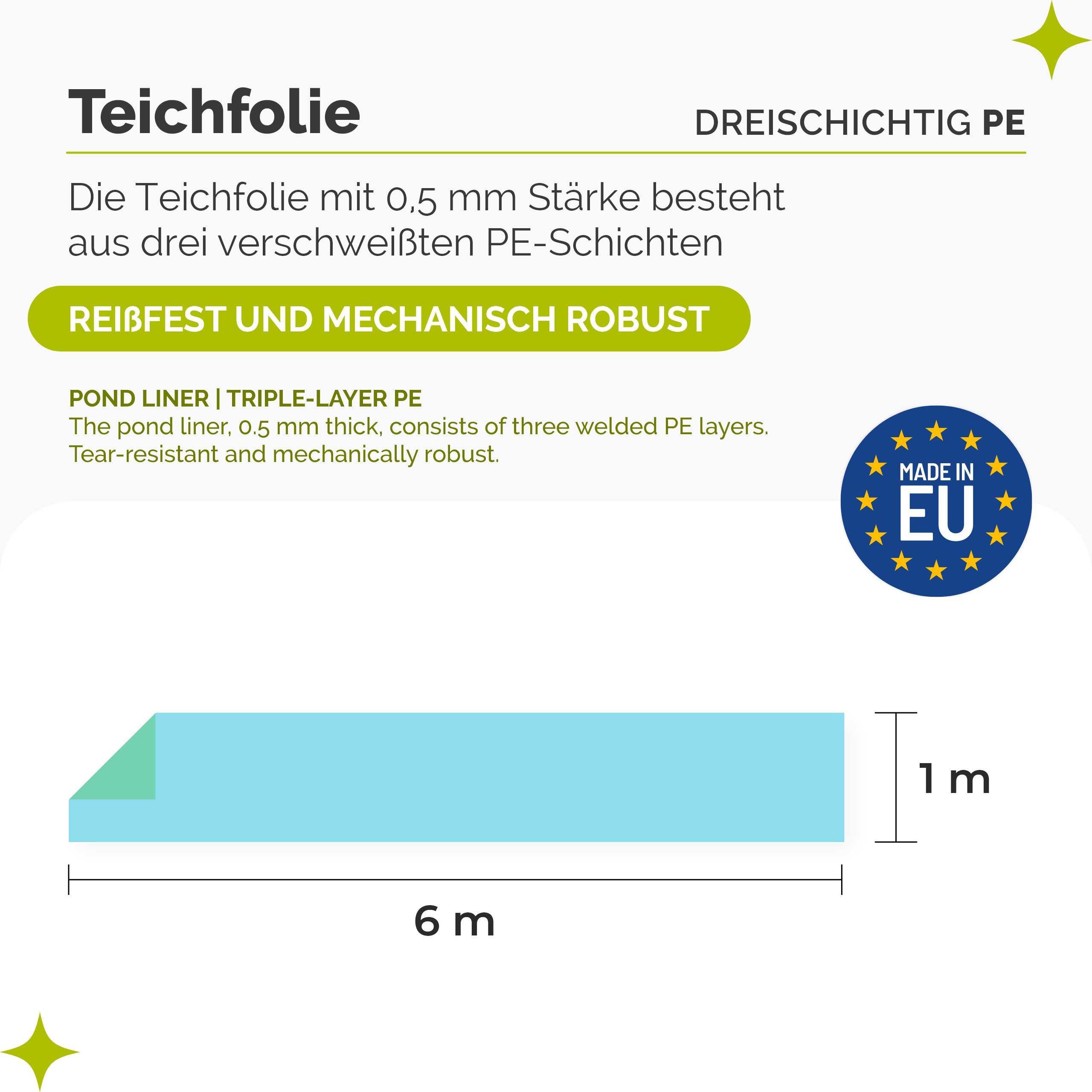 Garronda Teichfolie UV Stabilisiert Folie Gartenteich Fischteich Bachlauf Teichbau GD-0223, 0.5 mm Stärke, (1-St), 3-lagig, 6x1 m (6m) – Bild 2 von 5