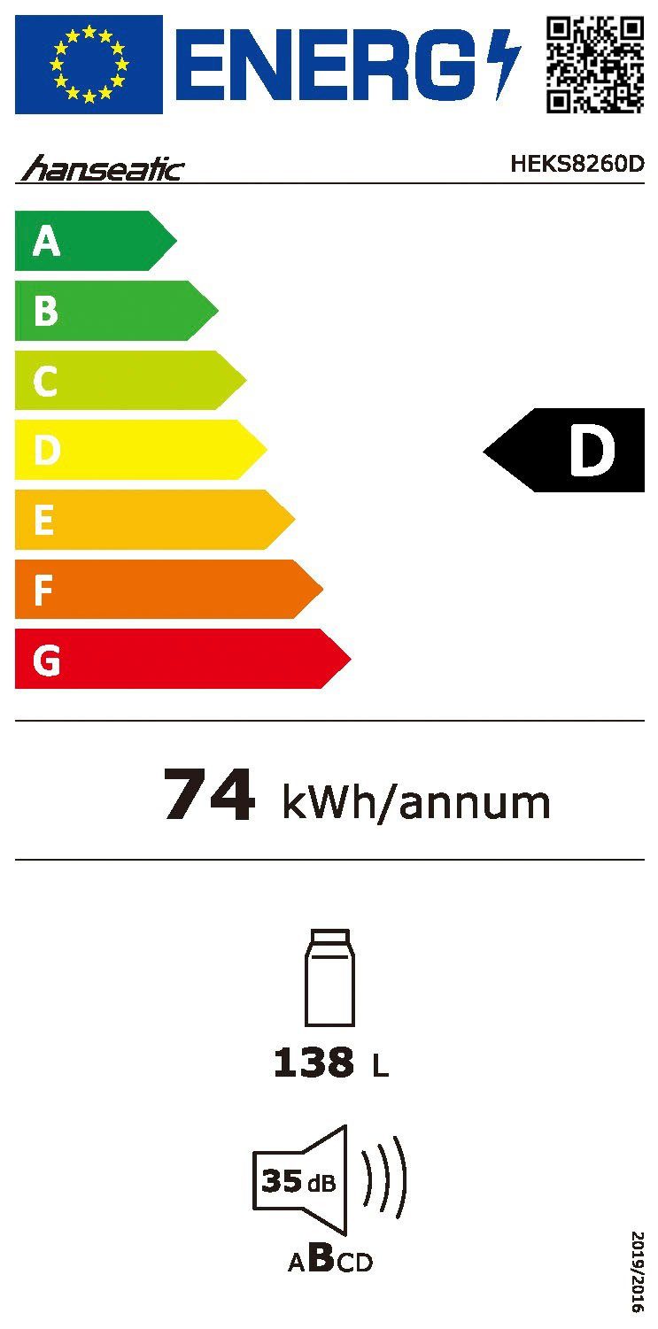 Energieeffizienzklasse: 