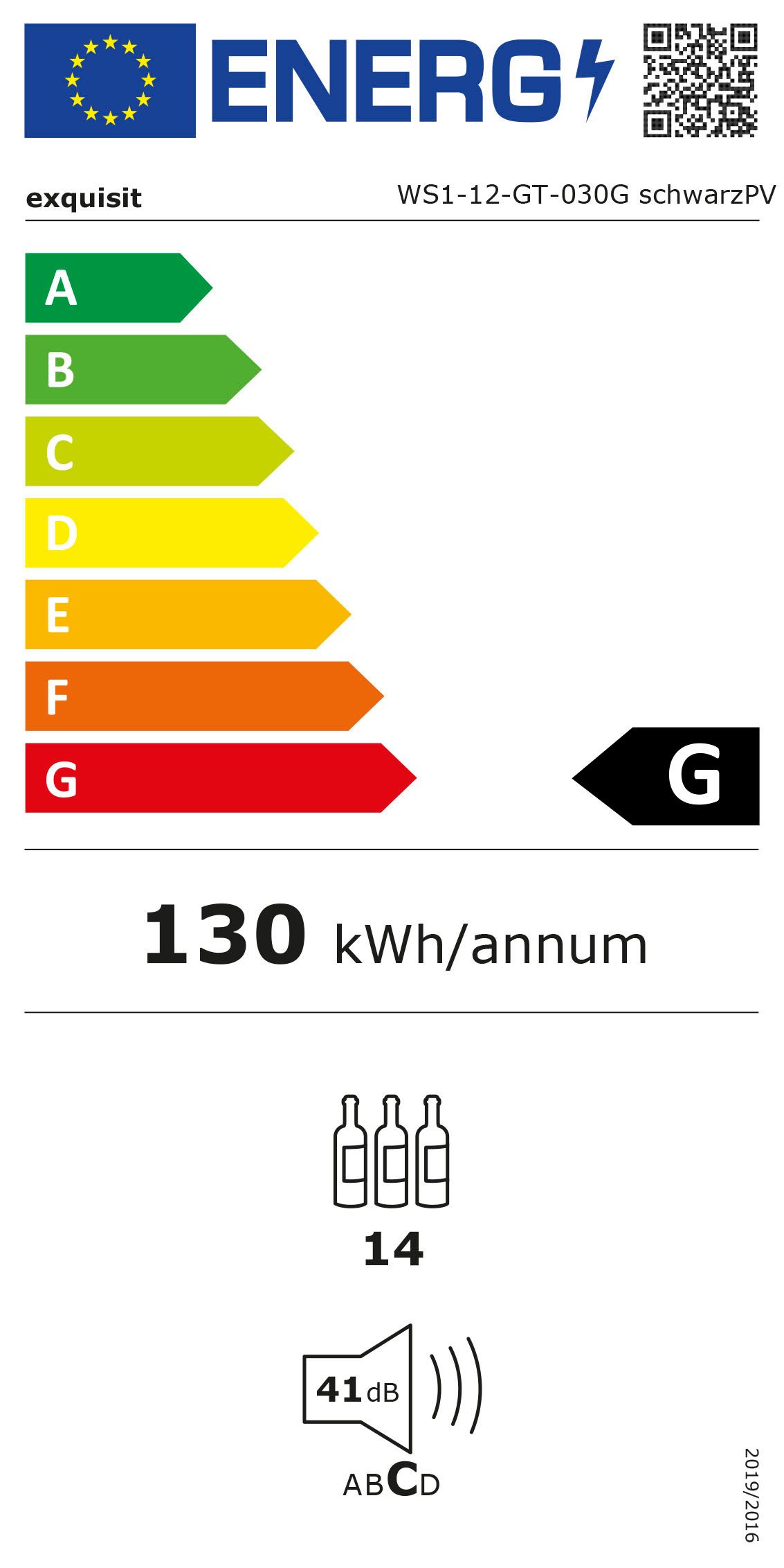 Energieeffizienzklasse: 