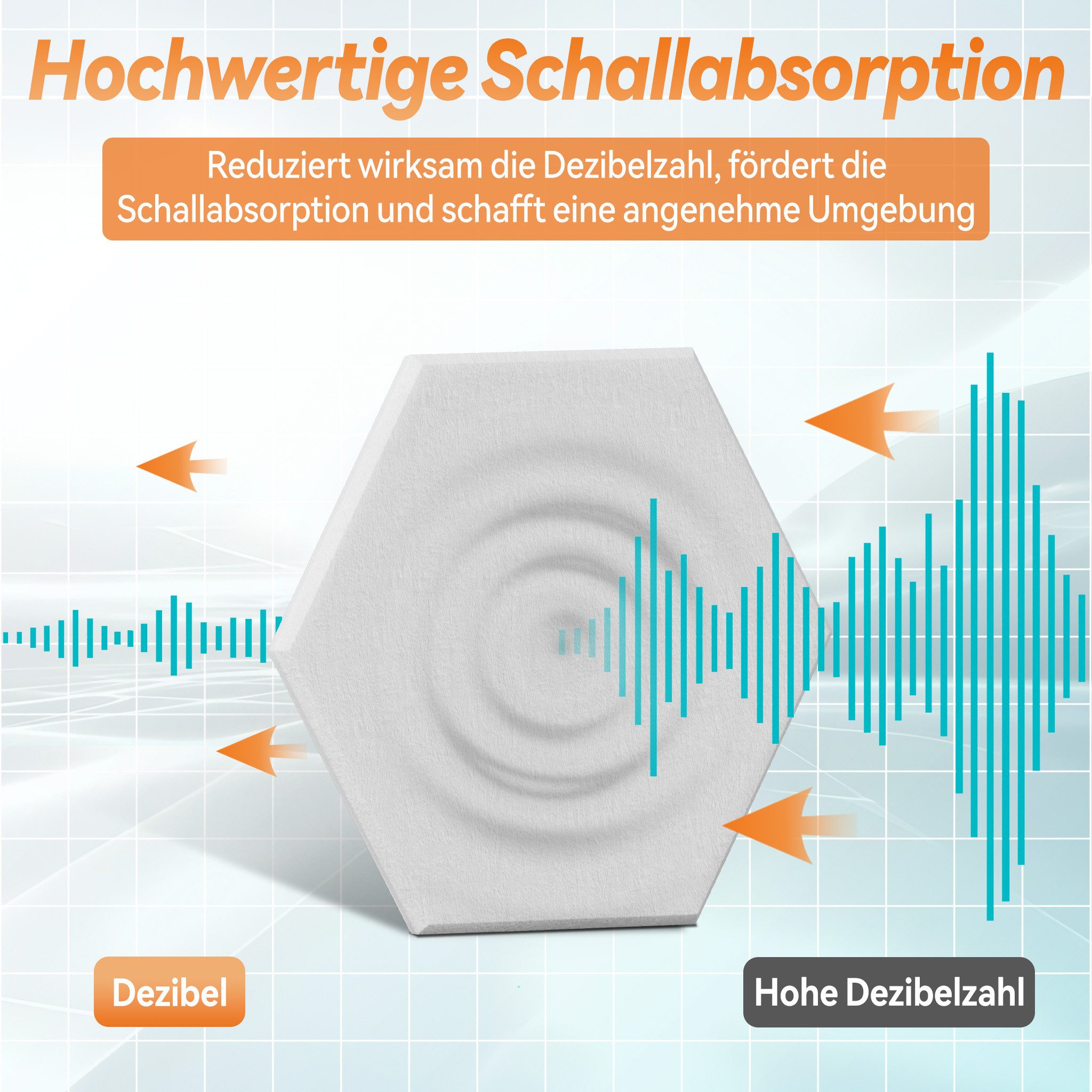 FIVMEN Wandpaneel Akustikpaneele Wand Selbstklebend Schalldämmung 3D Wandverkleidung, Akustik Schwarz/Weiß/Hellgrau 12er/set Polyesterfaser