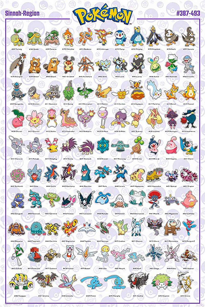GB eye Poster Pokémon Poster Sinnoh Region (387-493) 61 x 91,5 cm