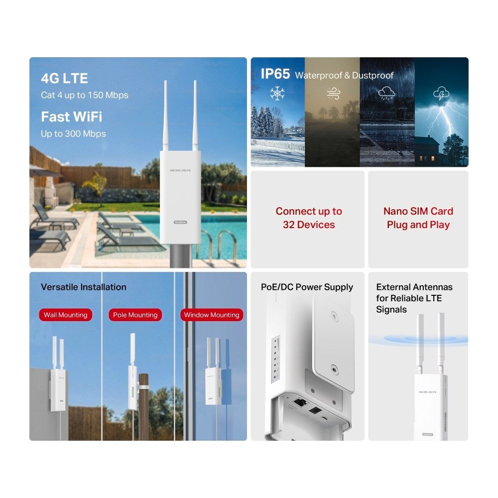 Mercusys MB118-4 WLAN-Router